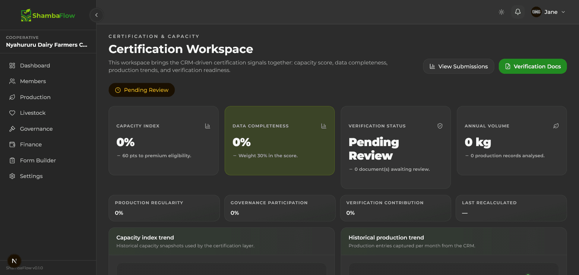 ShambaFlow certification workspace