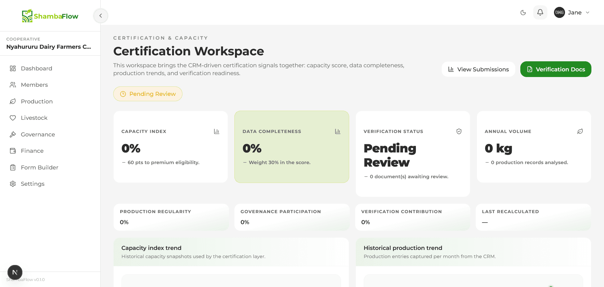 ShambaFlow certification workspace