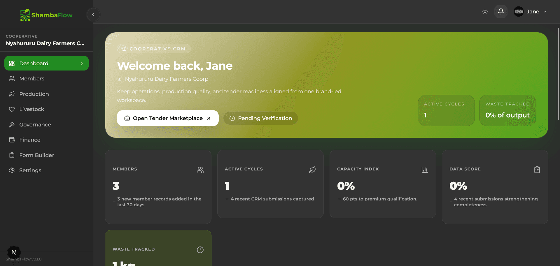 ShambaFlow cooperative CRM dashboard